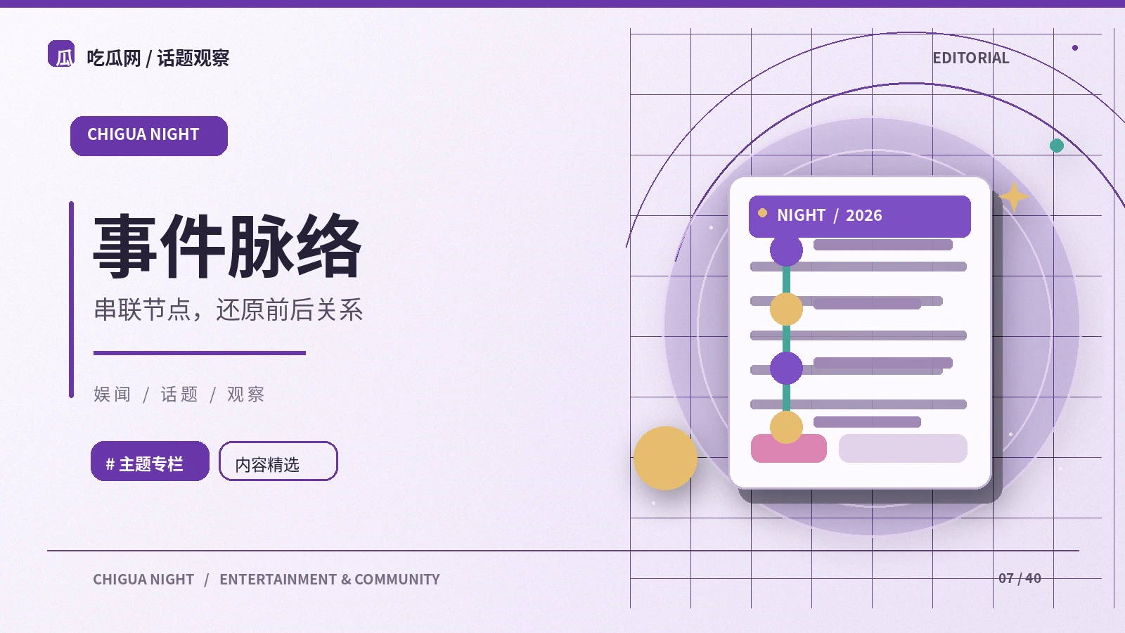 网络热议的时间线怎样整理